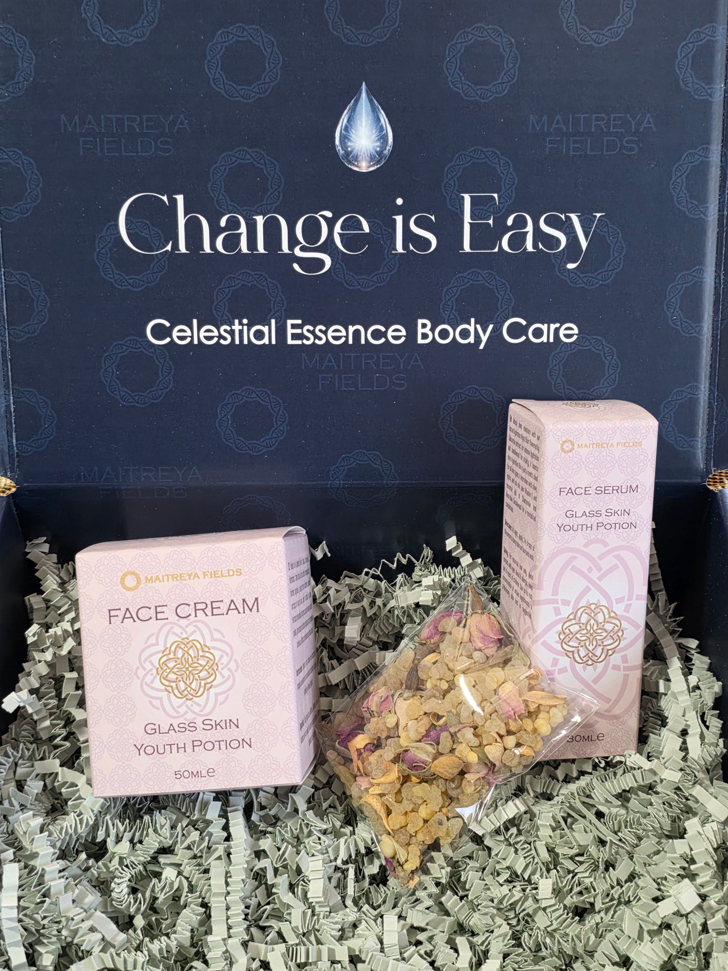 The Celestial Skin Code