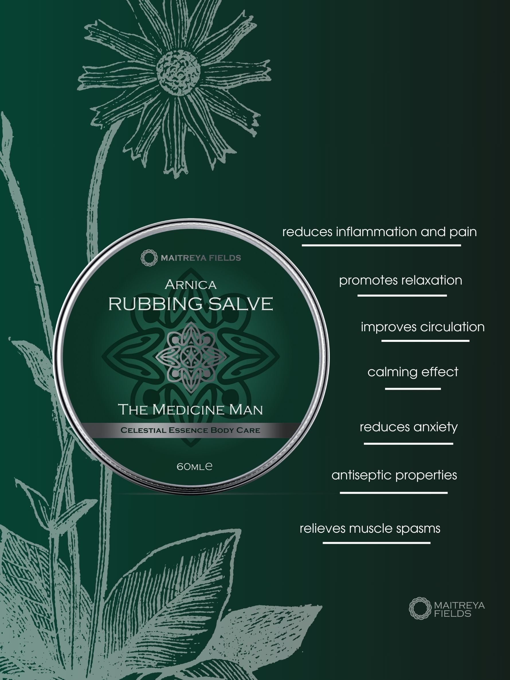 Arnica Rubbing Salve-The Medicine Man