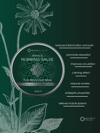 Arnica Rubbing Salve-The Medicine Man